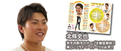 北條史也